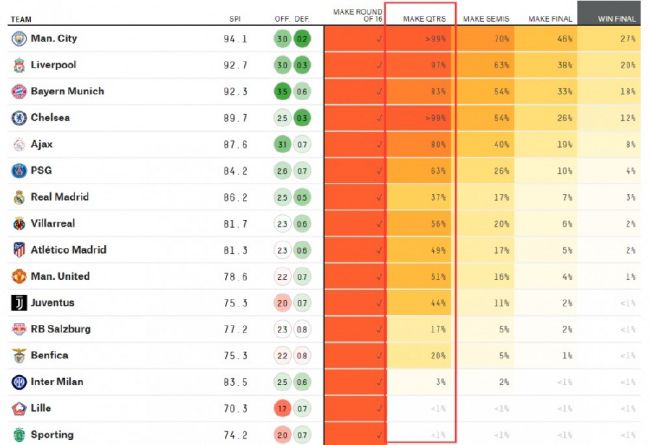 张继聪、宣萱、颜卓灵、姜皓文、薛凯琪、谭耀文、安志杰、李璨琛，八位主演依次向后排列，交织在一起的三方势力造型、神态各异，让影片的;案中案更加神秘，身后的汹涌波涛却在暗示着超燃对决即将展开，剑拔弩张的氛围跃然于画面之上